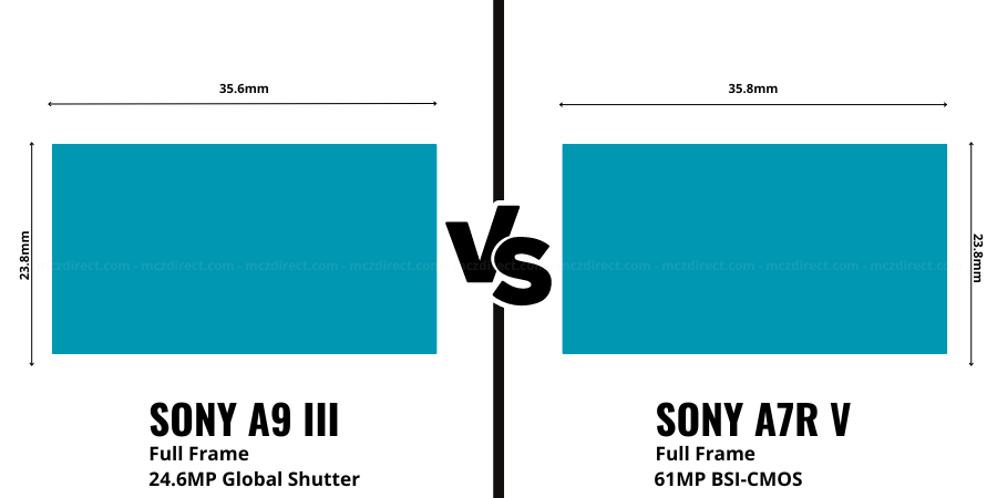 Sony A9 3 vs Sony A7R 5